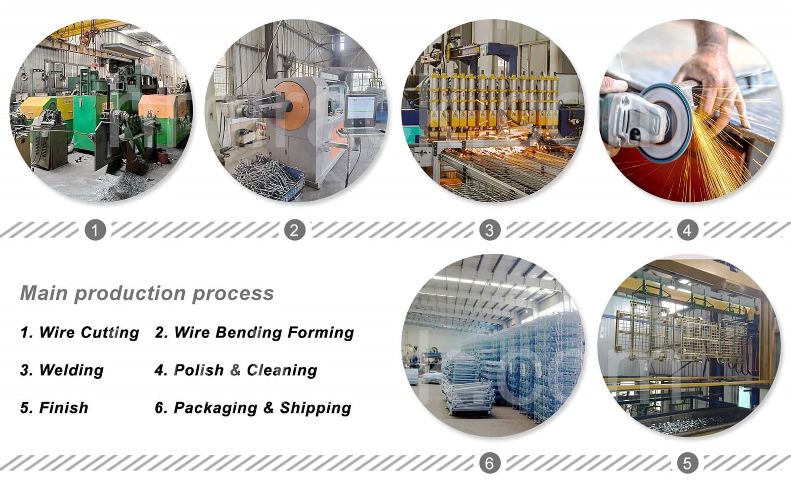 galvanised steel cage Manufacturing Factory galvanised steel cage Manufacturing Factory